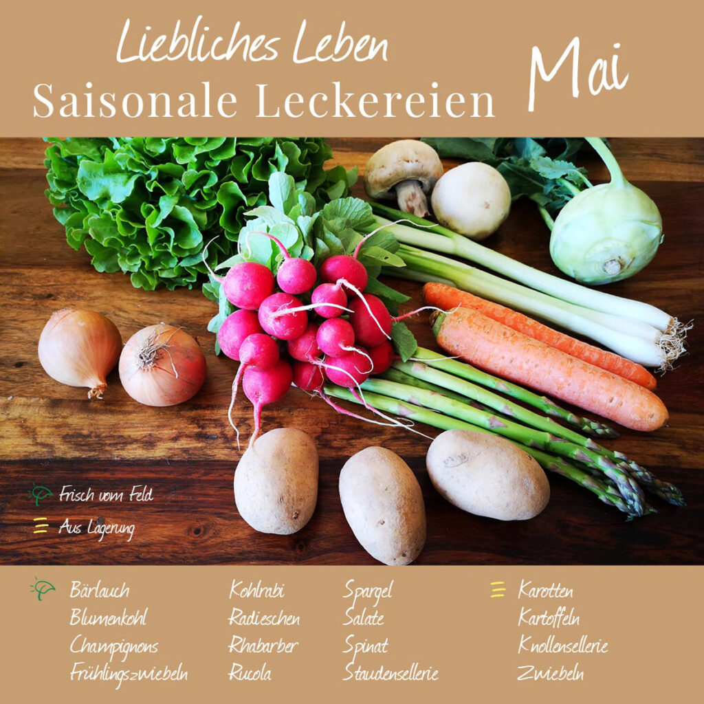 Saisonale Ernährung mai